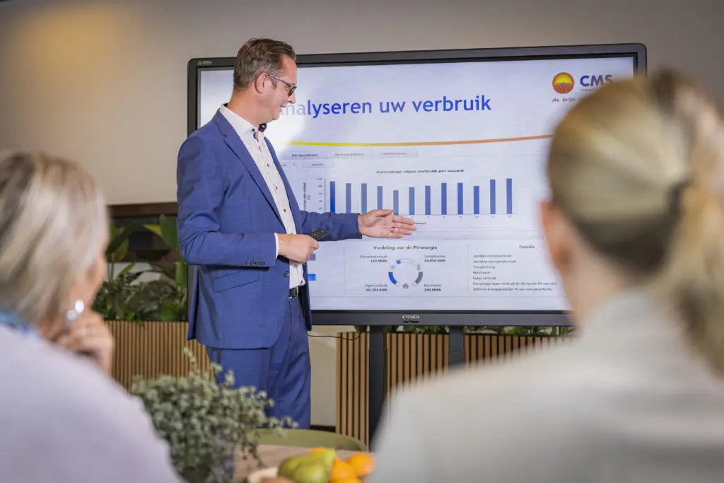 Analyseren verbruik bij CMS energiesystemen